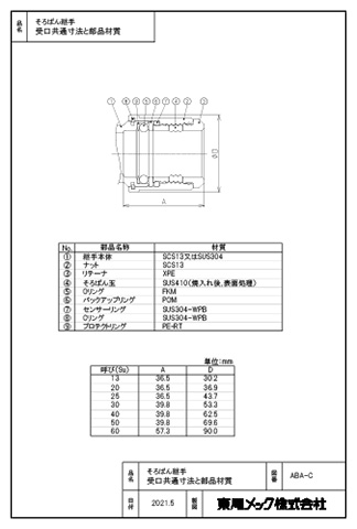 図面データ