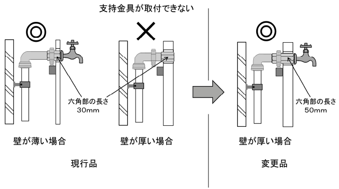 KKベストの給水栓支持金具図式-photo03