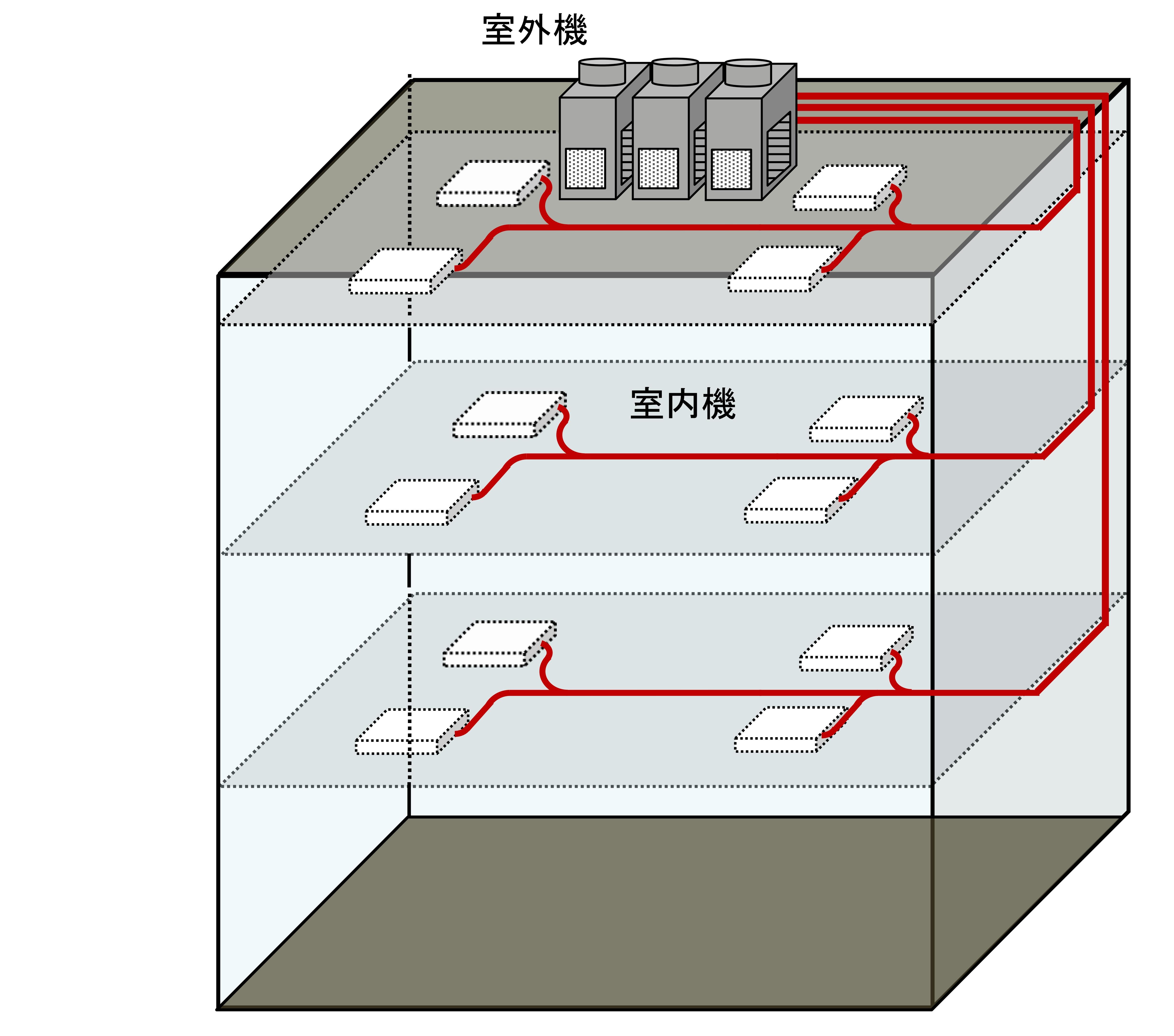 空調配管5