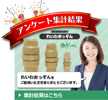 れいわおっぞんアンケート