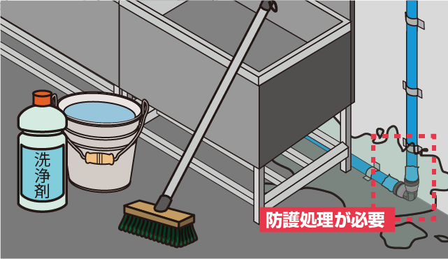 埋設以外での継手の防護処理方法