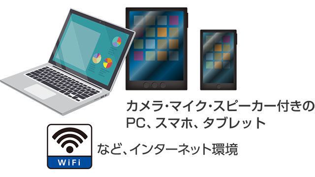 ZOOMができる環境
