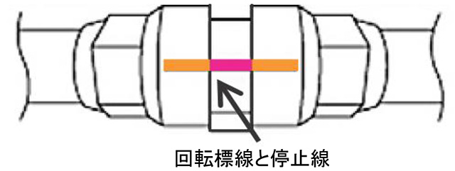 6～28mm-状態確認1