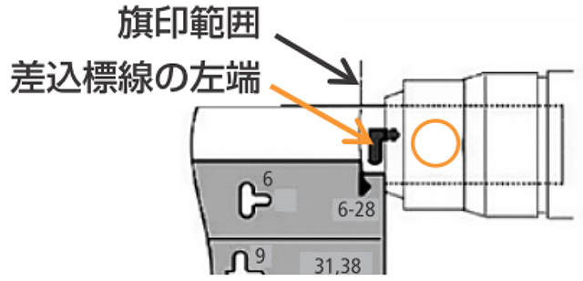 6～28mm-状態確認2