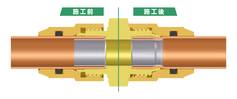 送料0円 イチネンTASCO れいわオッゾン 径違いソケットφ22.22×19.05 TA240RD-22 kids-nurie.com