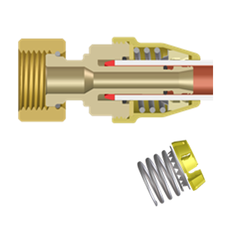 Coiling Method